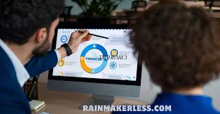 Why Rainmakerless.com is Your Go-To Resource for Digital Strategy